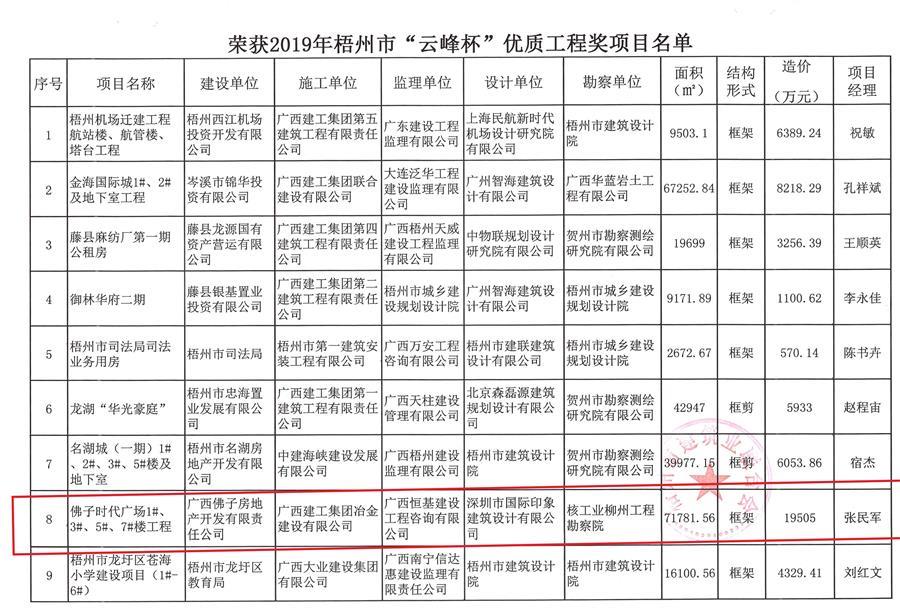 2024新澳门全年免费原料网