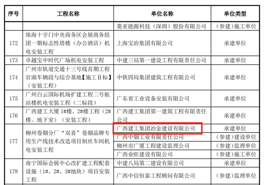 2024新澳门全年免费原料网