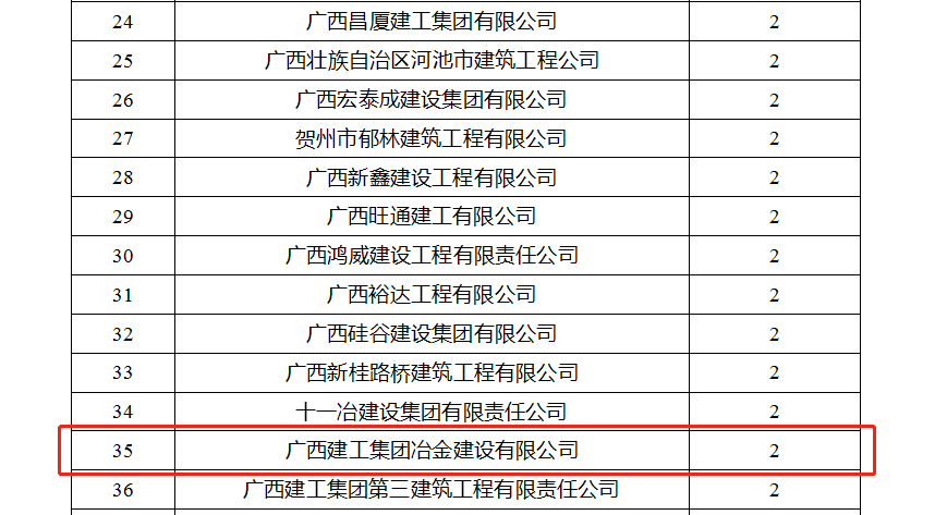 2024新澳门全年免费原料网