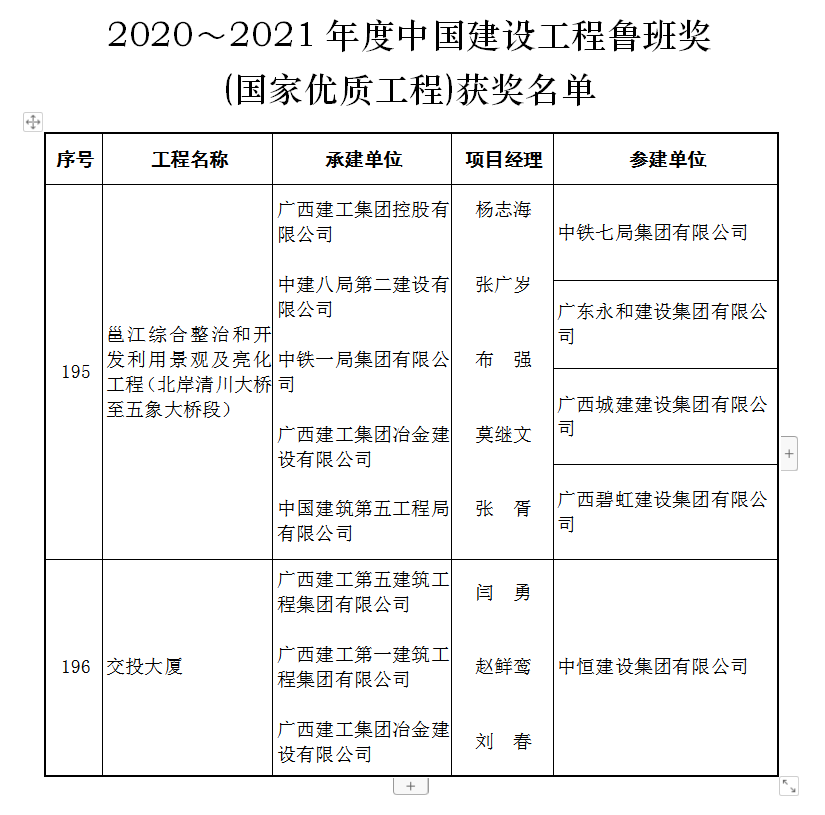 2024新澳门全年免费原料网
