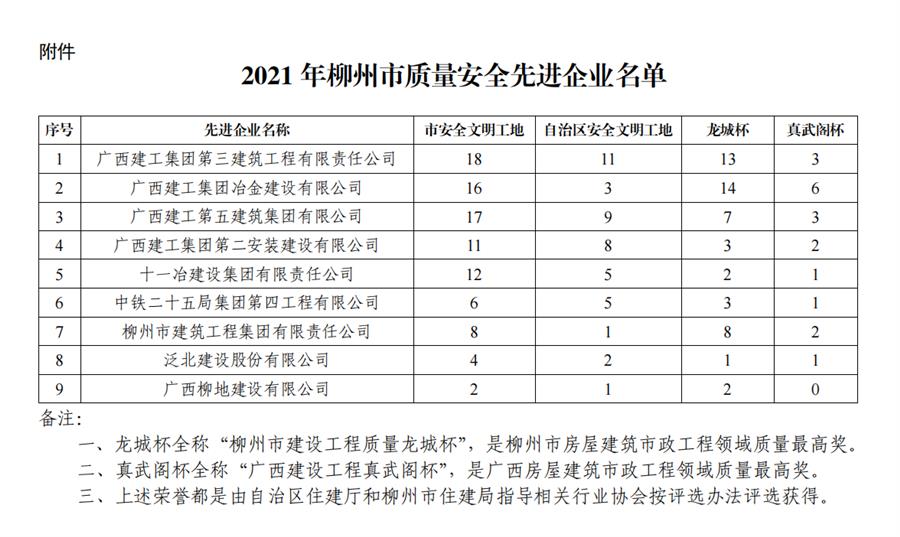 2024新澳门全年免费原料网