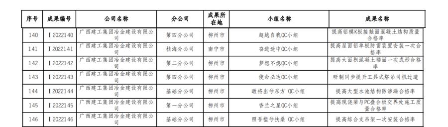 2024新澳门全年免费原料网