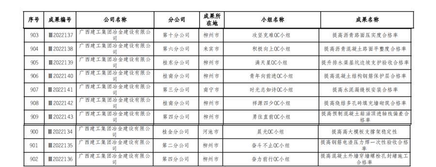 2024新澳门全年免费原料网